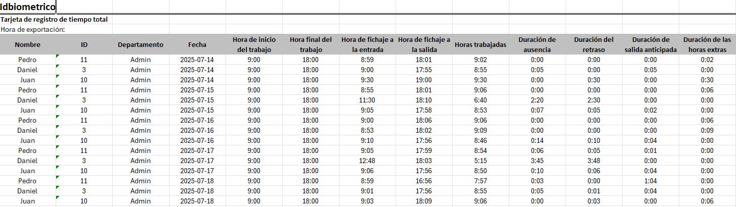 Reporte de asistencia